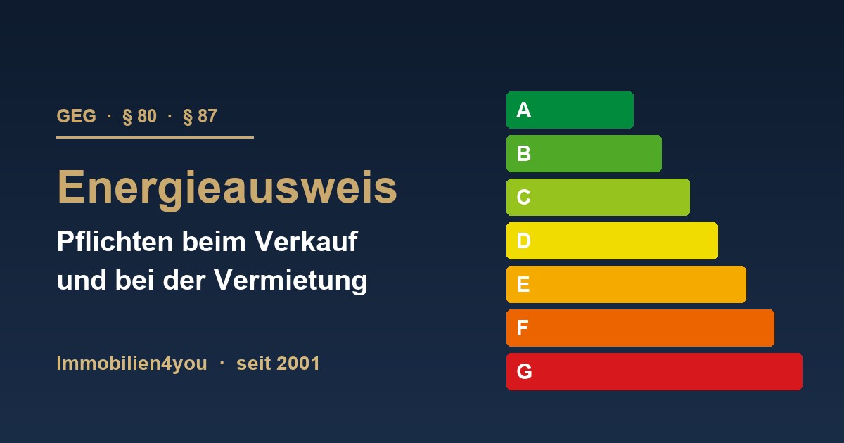 Energieausweis-Pflichten beim Verkauf und bei der Vermietung nach GEG — Effizienzklassen A bis G
